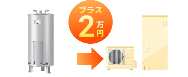 電気温水器からの買い替えでプラス2万円