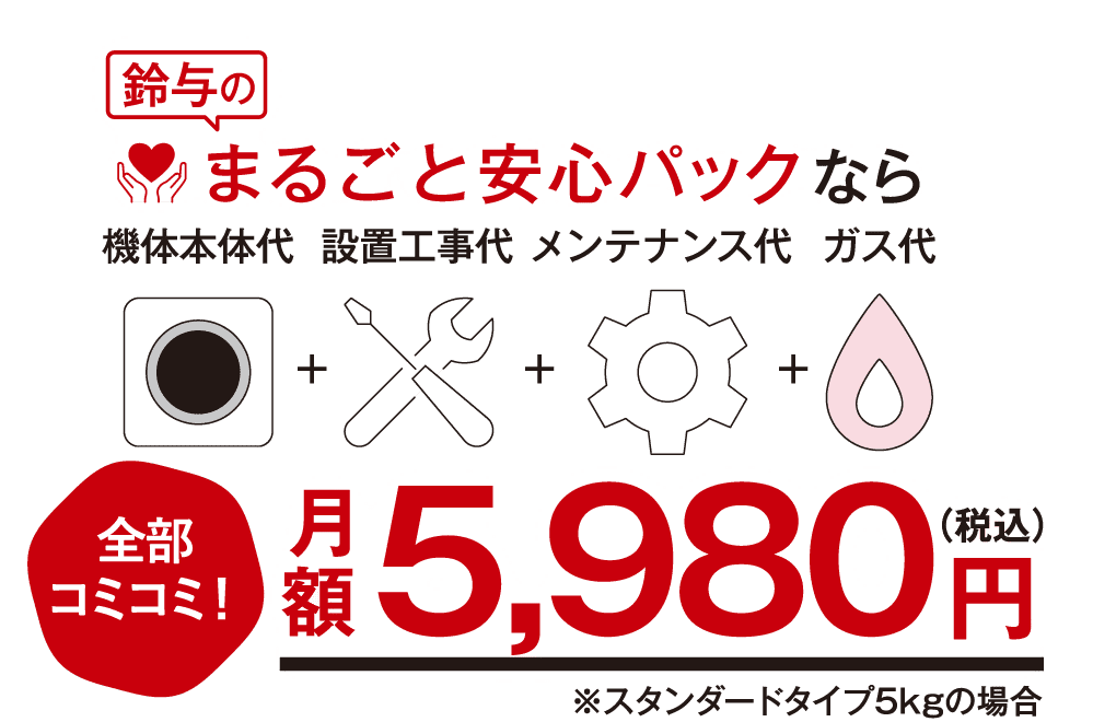 まるごと安心パックなら、全部コミコミ!月額5,980円