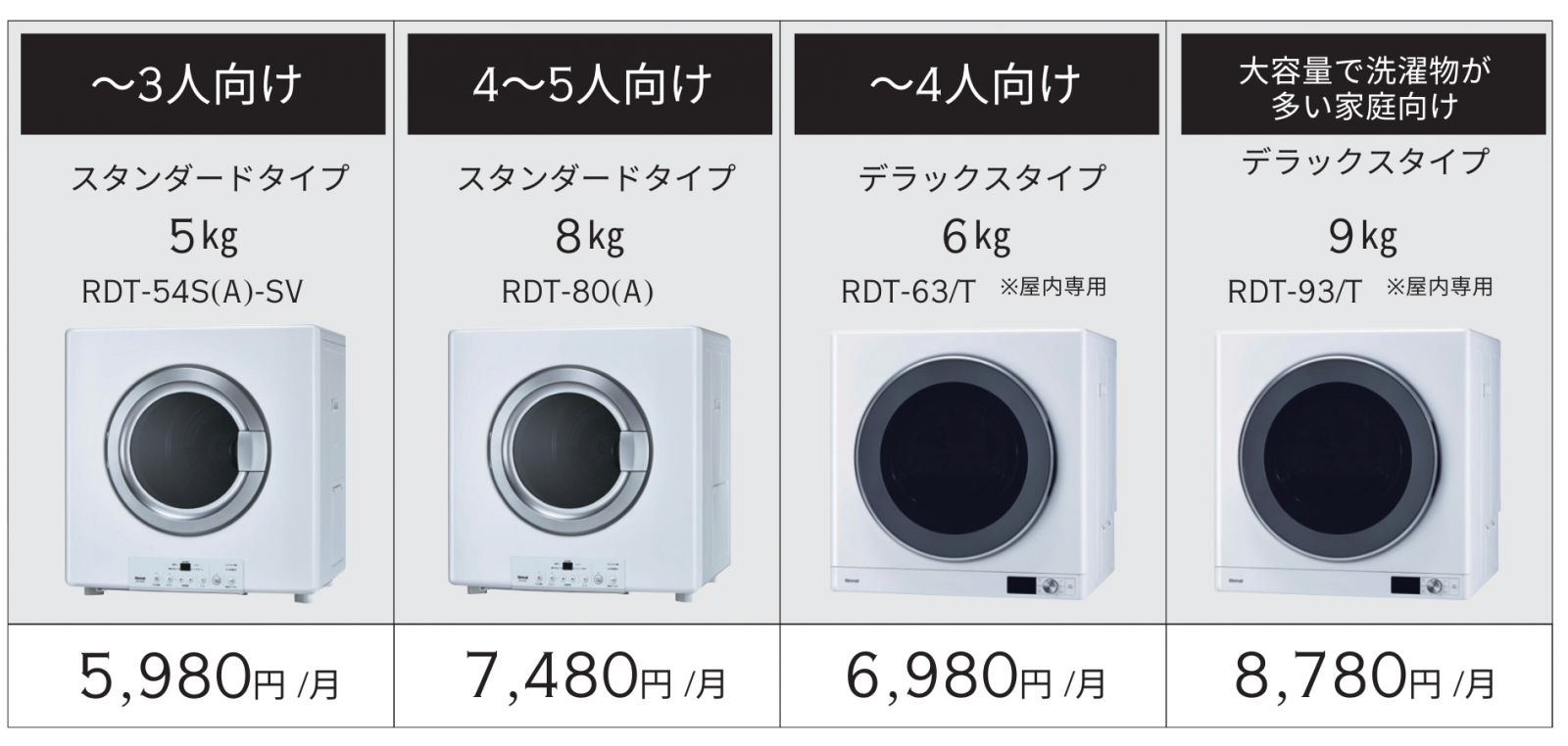 活動歴および当時の関連ビジュアル記録