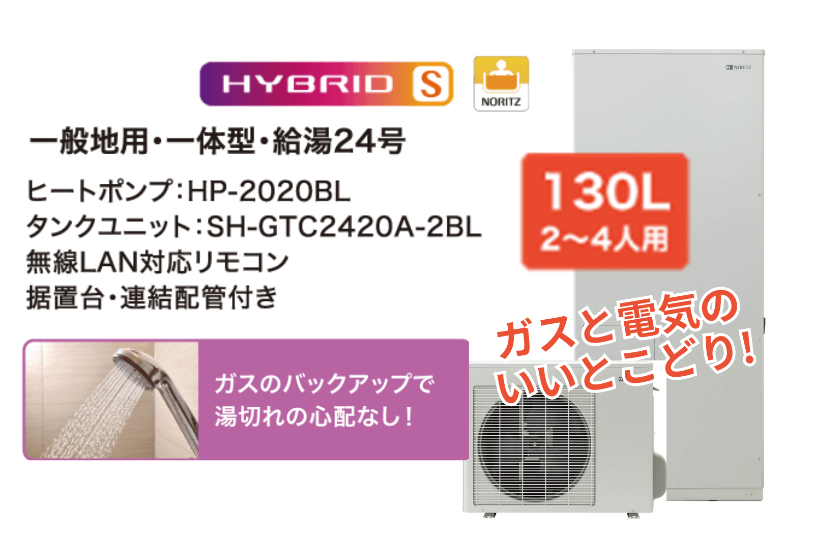 ノーリツユコア